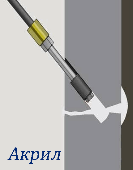 HydroBloc AC 502 / AC 503 - ін'єкційна акрилатна смола